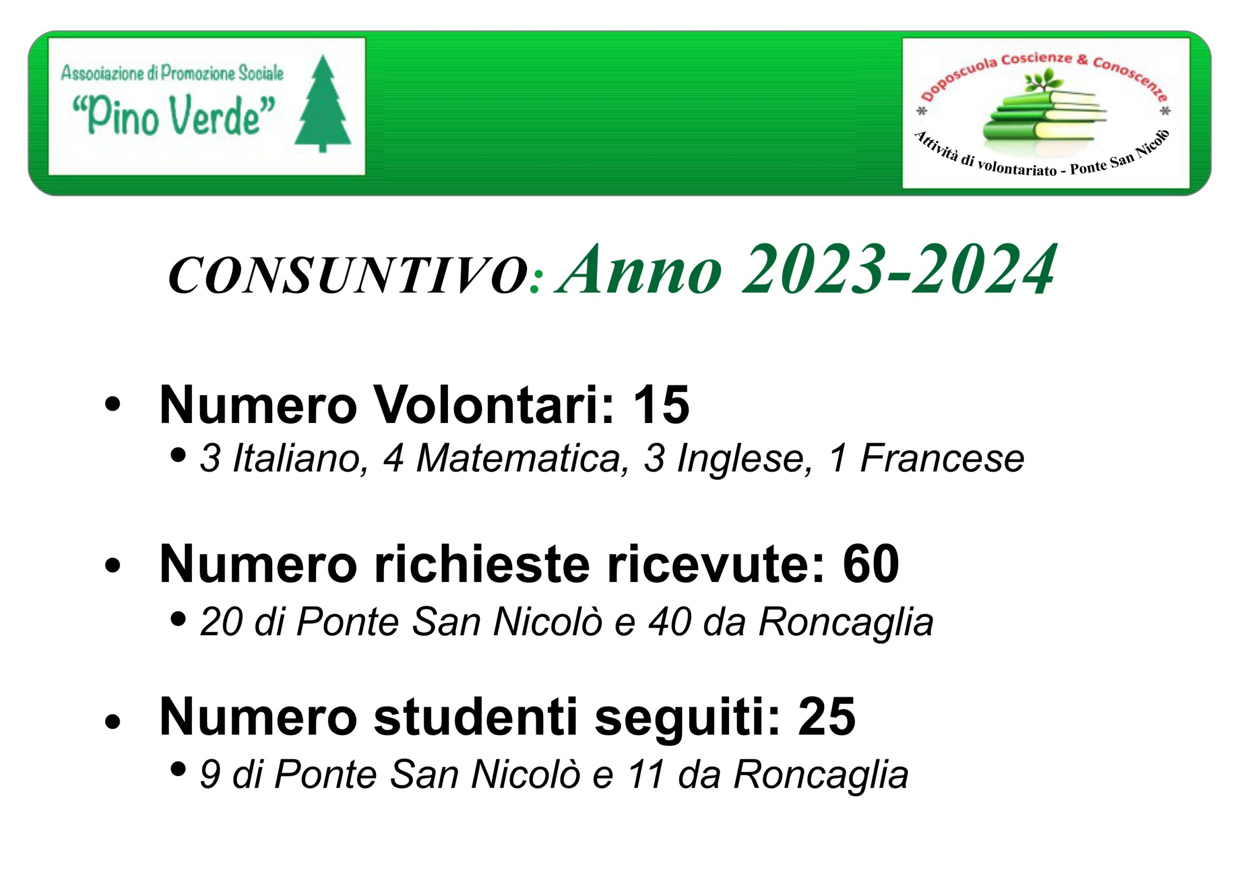 2- Consuntivo_23-24