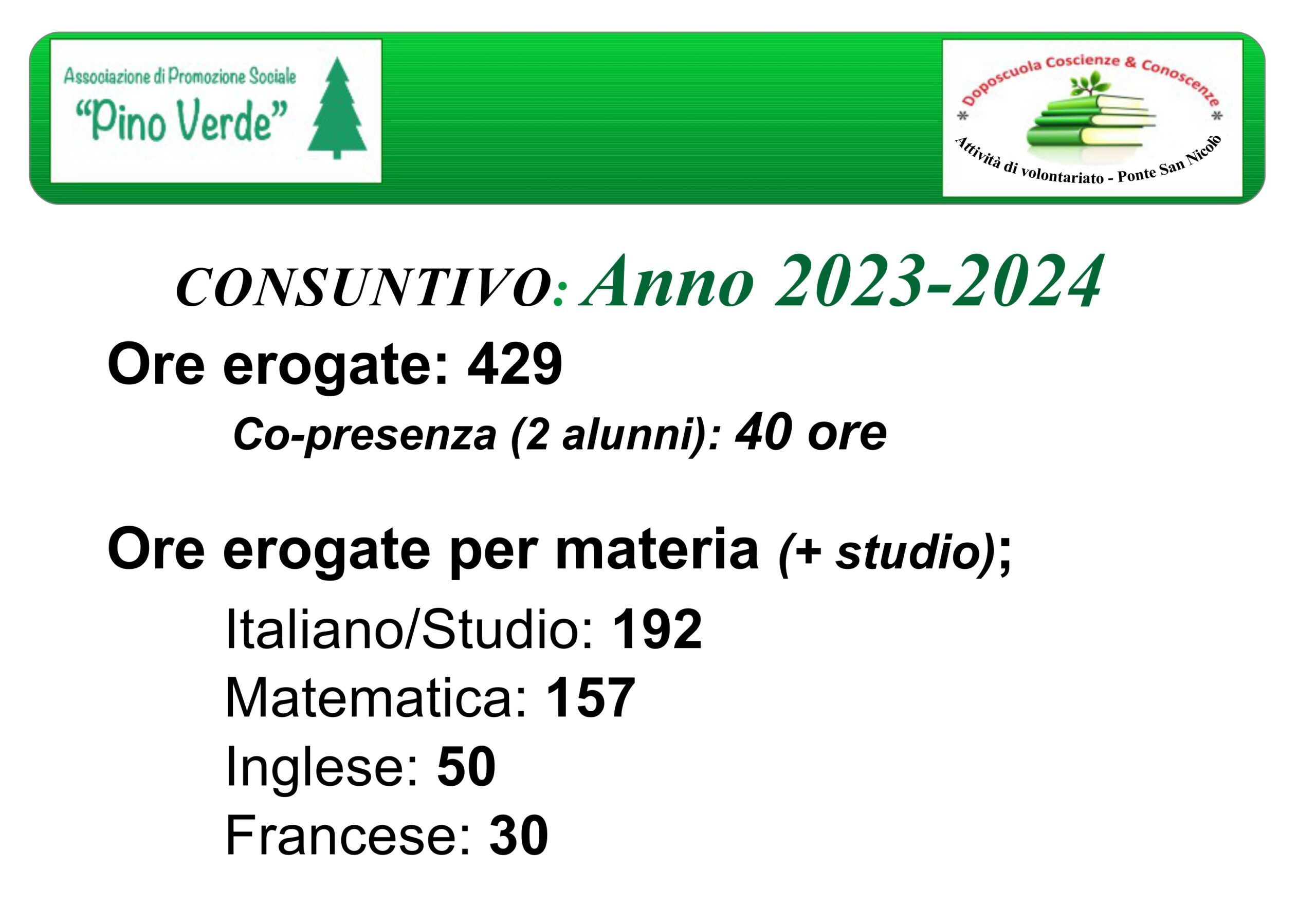 3- Consuntivo_23-24